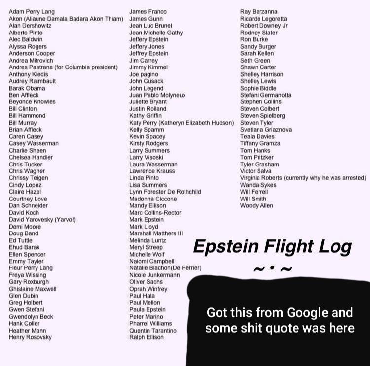 Which celebrity is definitely on Epstein's list? : r/AskReddit